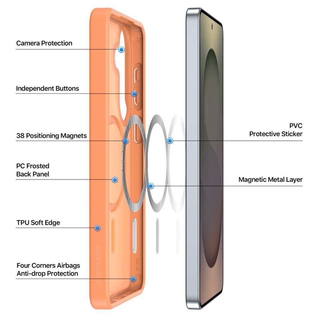 DUX DUCIS Samsung Galaxy S26 MagSafe Case - Orange