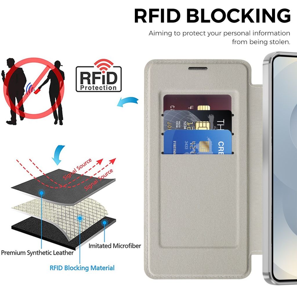 Samsung Galaxy S26 Plus Lommeboketui RFID-blokkerende – Titan grå