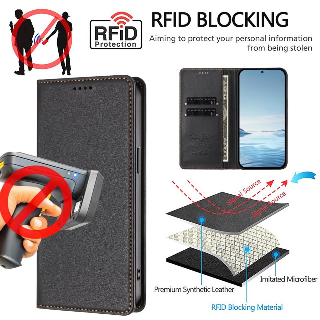 iPhone 18 Pro Max/iPhone 17 Pro Max Lommeboketui RFID og Stativ - Svart