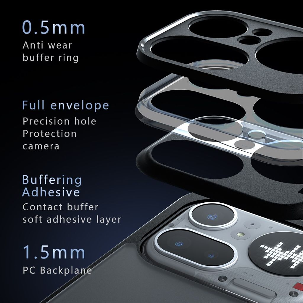 Nothing Phone (4a) Pro Deksel Støtsikker TPU/PC - Gjennomsiktig