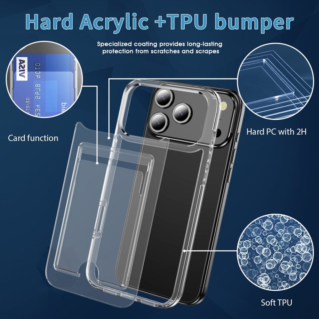 iPhone 17 Pro Max kuori korttipaikalla – läpinäkyvä