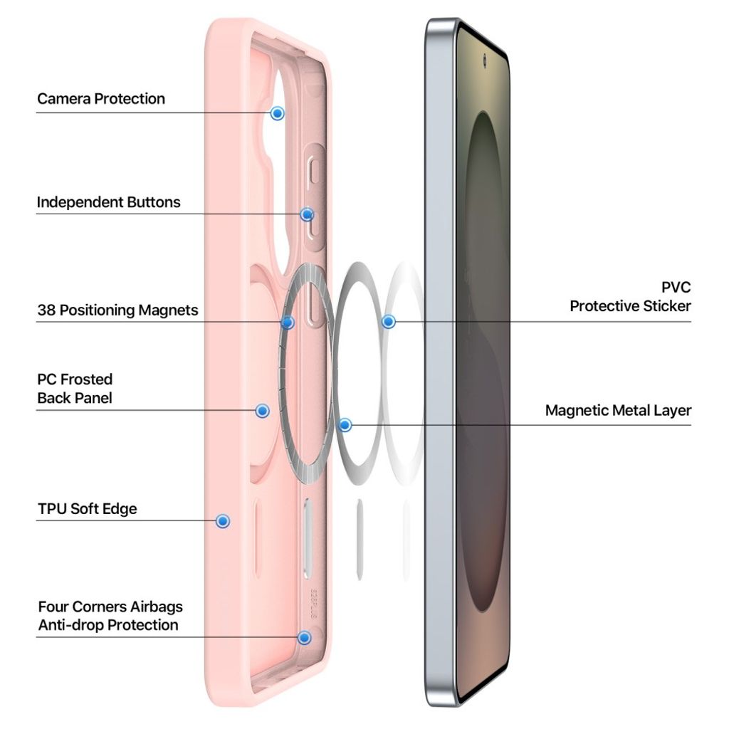 DUX DUCIS Samsung Galaxy S26 MagSafe-skal – Ljusrosa