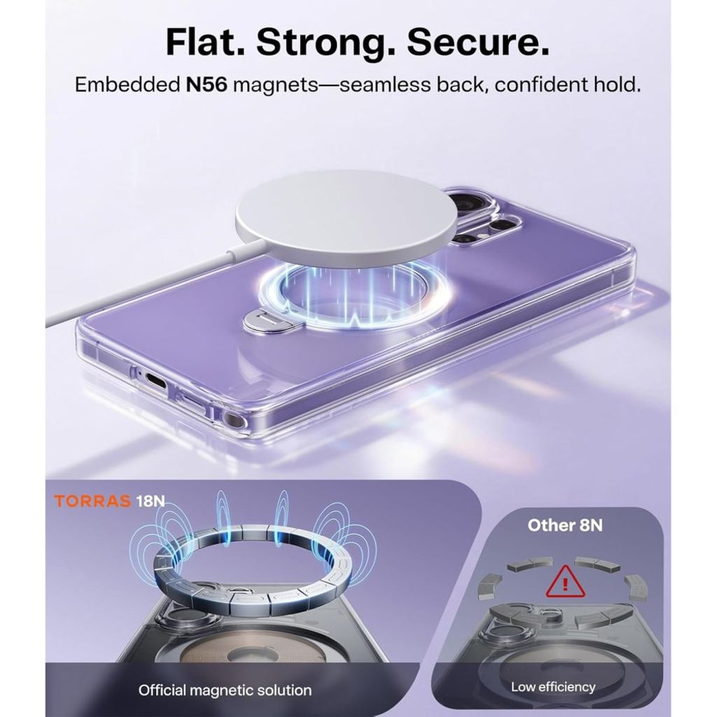 TORRAS Samsung Galaxy S26 Ultra MagSafe-yhteensopiva Kuori 360° Sormusteline - Läpinäkyvä