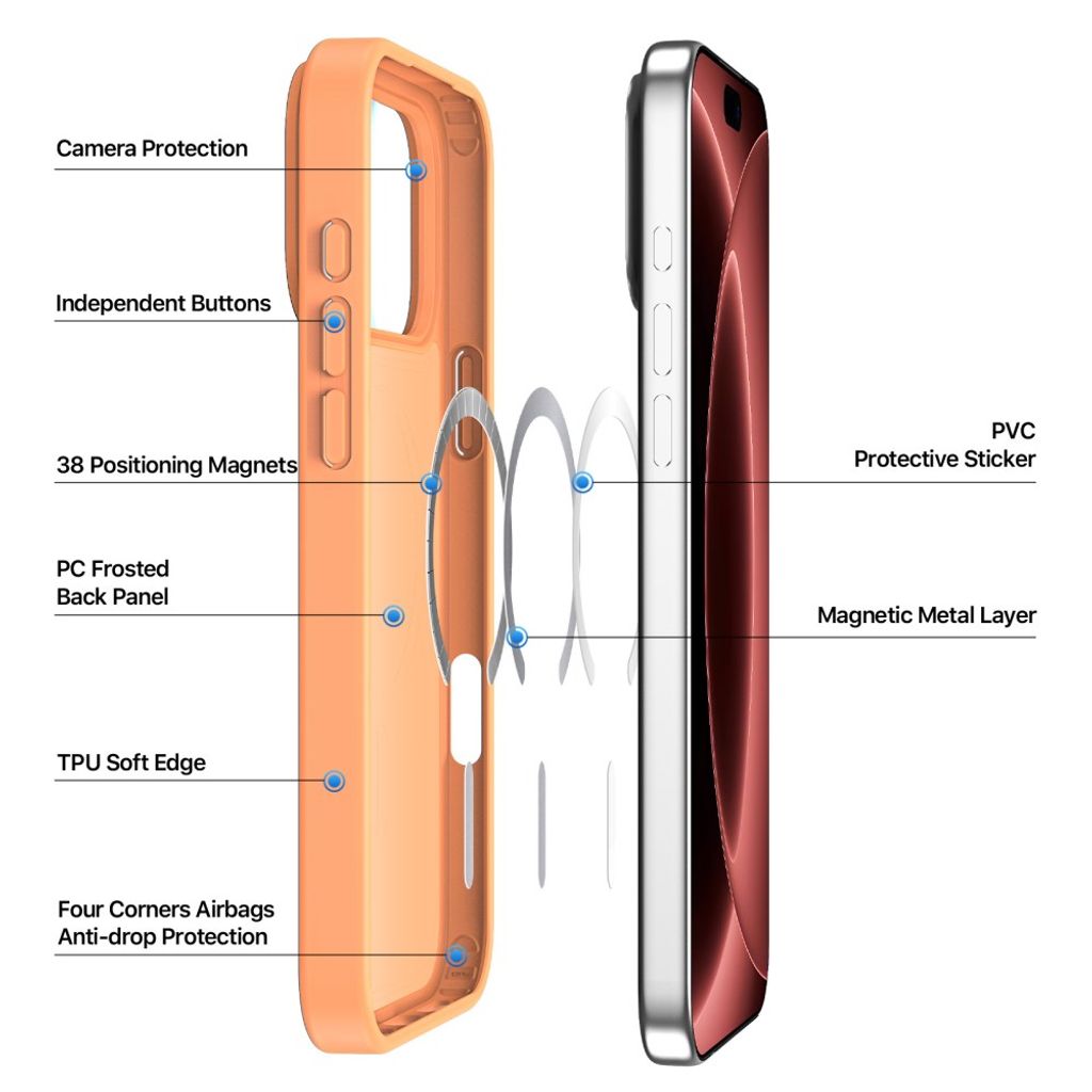 Dux Ducis iPhone 18 Pro Max/17 Pro Max MagSafe Kuori - Oranssi