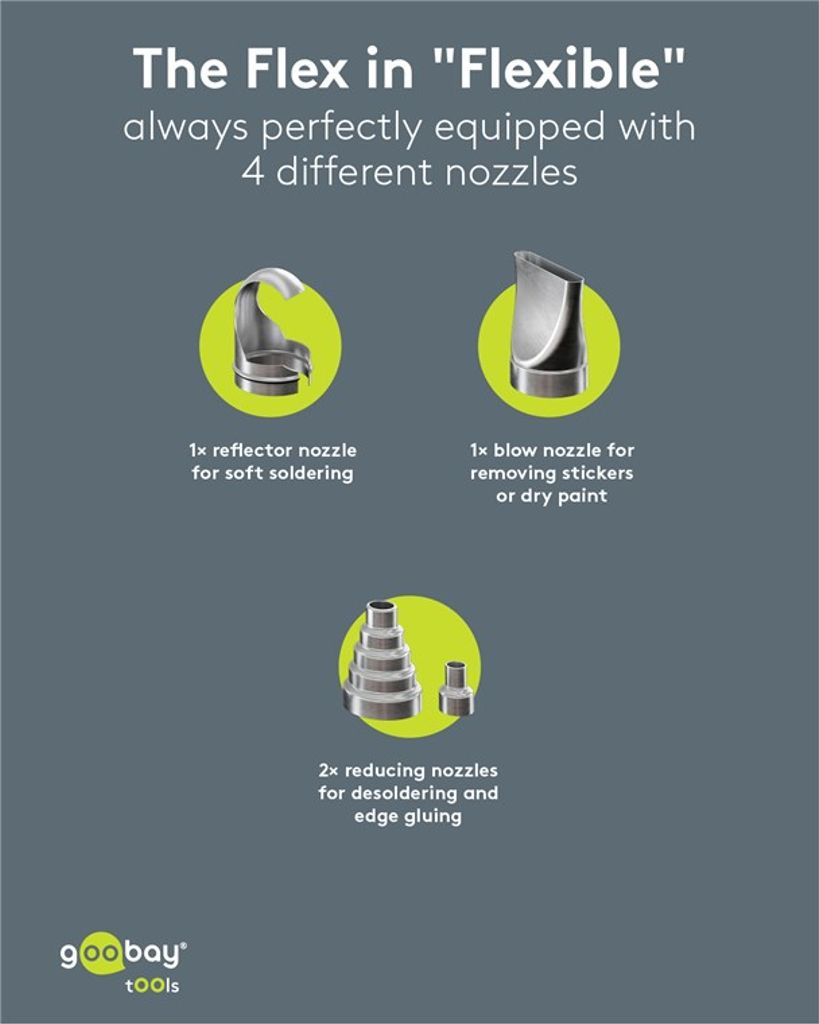 Goobay varmluftspistol 1500 W