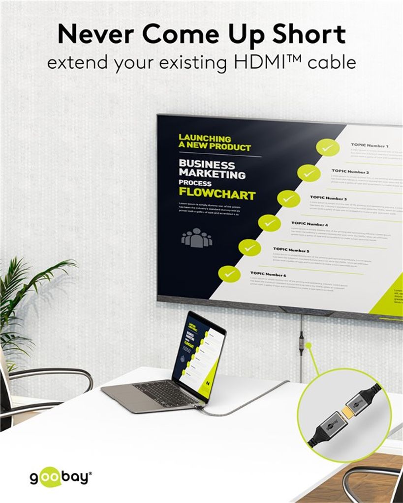 Goobay Ultra High Speed HDMI -jatkokaapelisovitin uros-naaras 8K/60Hz