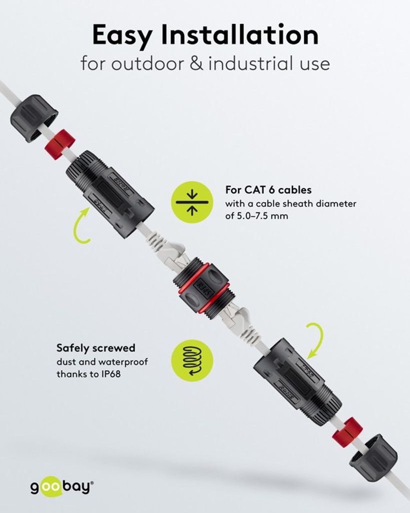Goobay CAT 6 utomhus RJ45 patchkabelkoppling IP68
