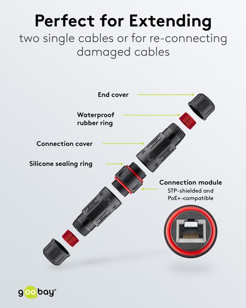 Goobay CAT 6 utomhus RJ45 patchkabelkoppling IP68