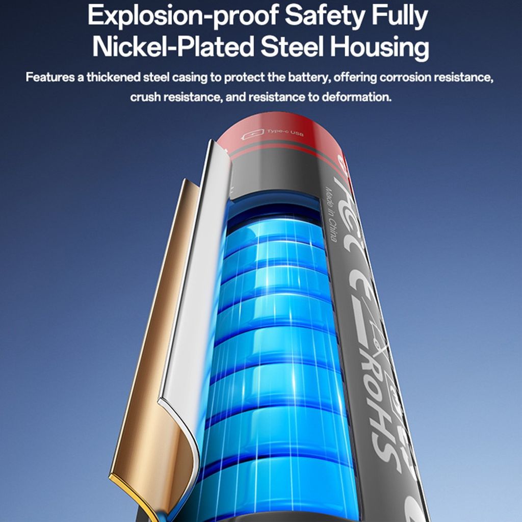 YESIDO YP98 AAA Uppladdningsbara Batterier 4-pack – USB-C, 666mWh