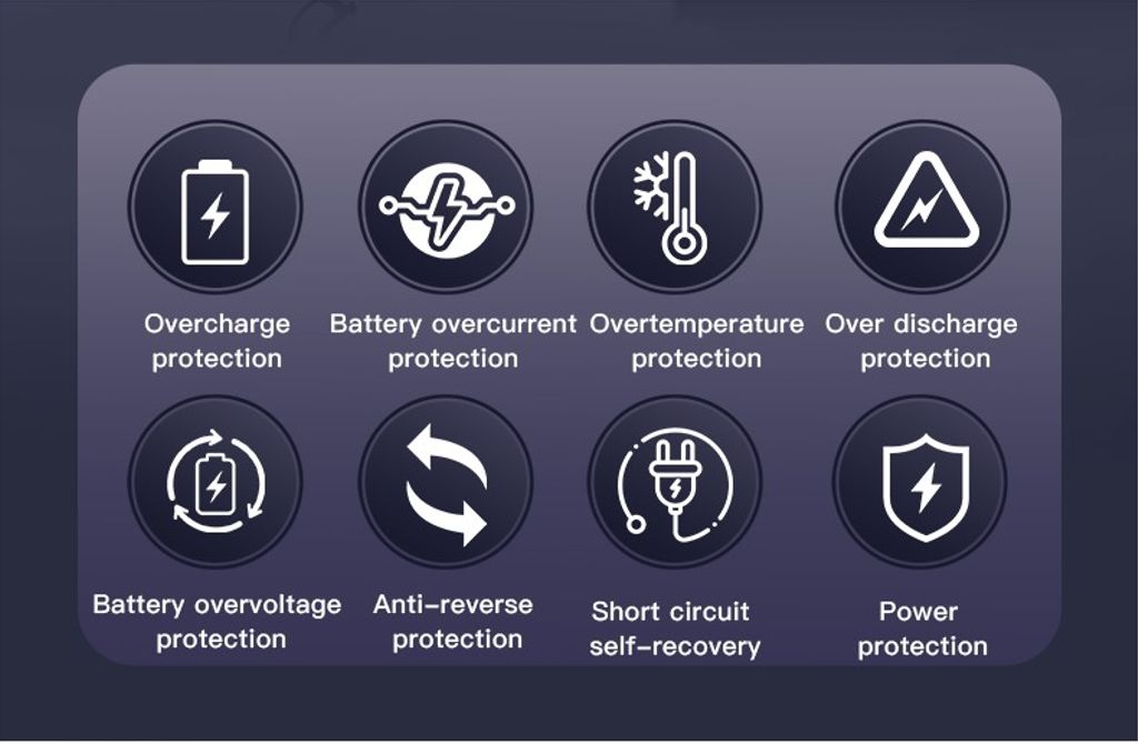 YESIDO CG11E Universal Laptop Oplader 65W Hurtig Oplader med 15 DC Stik