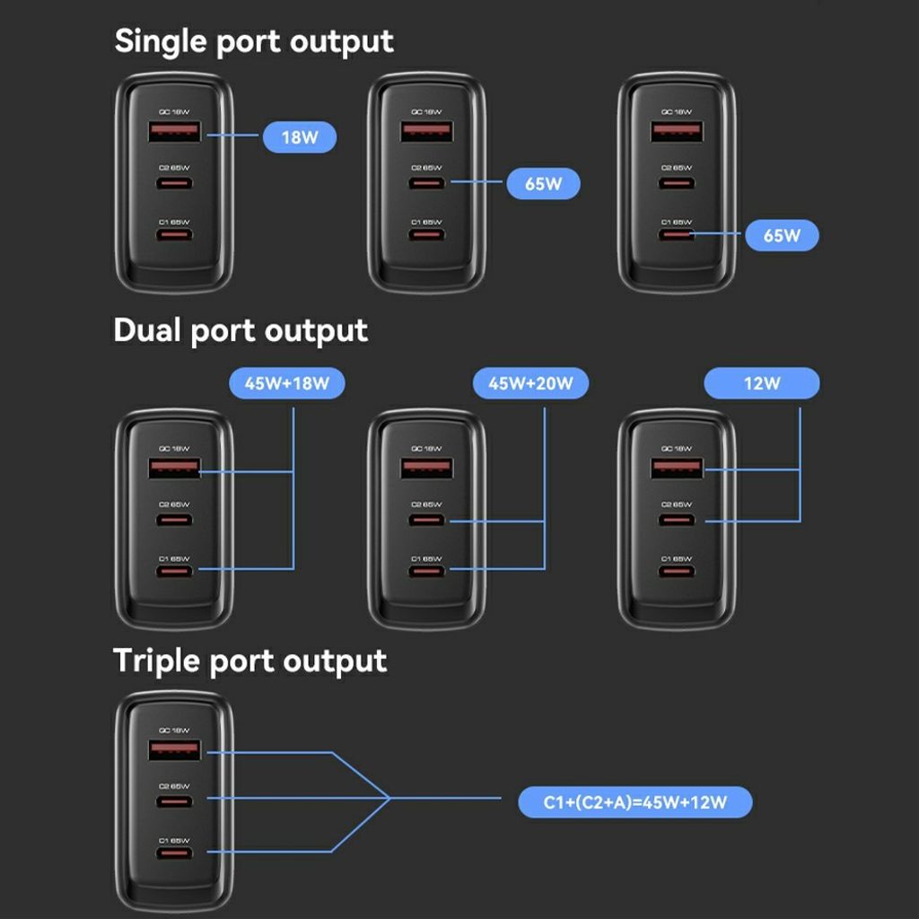 YESIDO YC144C 65W GaN hurtigoplader 2xUSB-C/1xUSB-A med USB-C kabel 1,2m – Sort