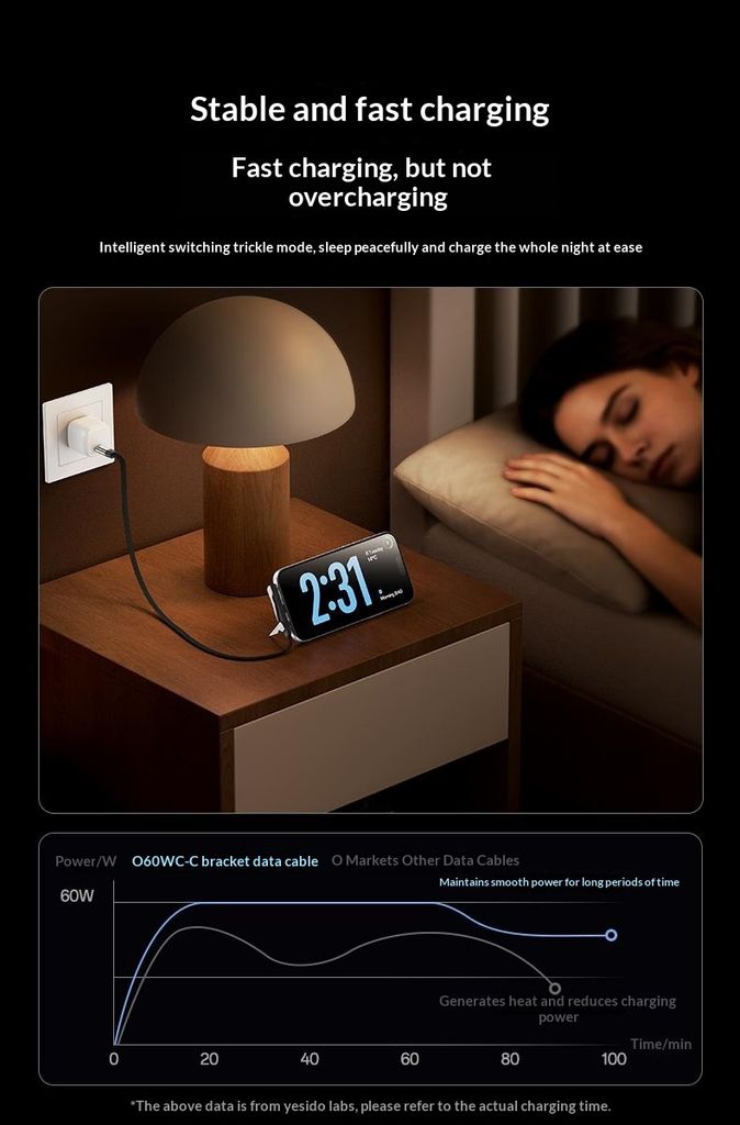 Yesido CA207 USB-C till USB-C laddkabel med stativ – Svart