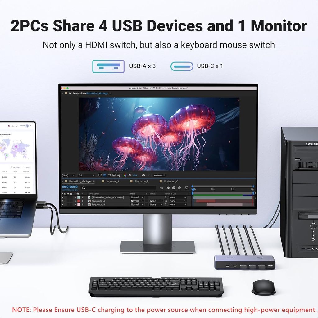 UGREEN 8K KVM-kytkin HDMI/USB-A/USB-C-porteilla