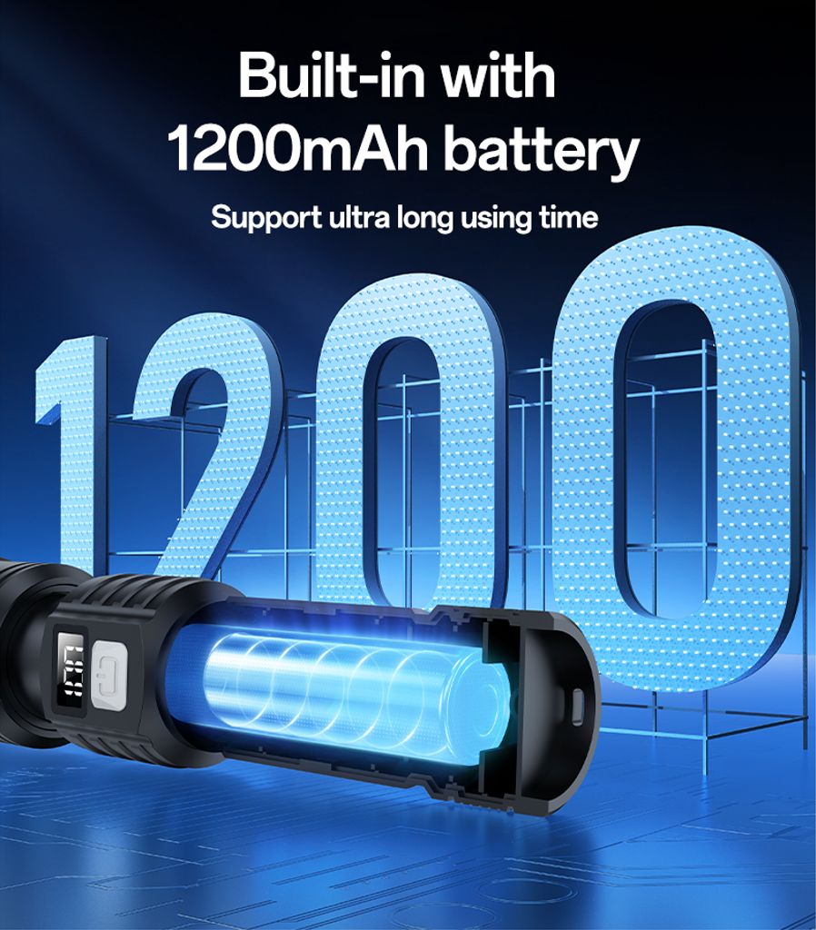 Yesido Teleskopisk Zoombar LED-lommelykt Oppladbar med Digital Display