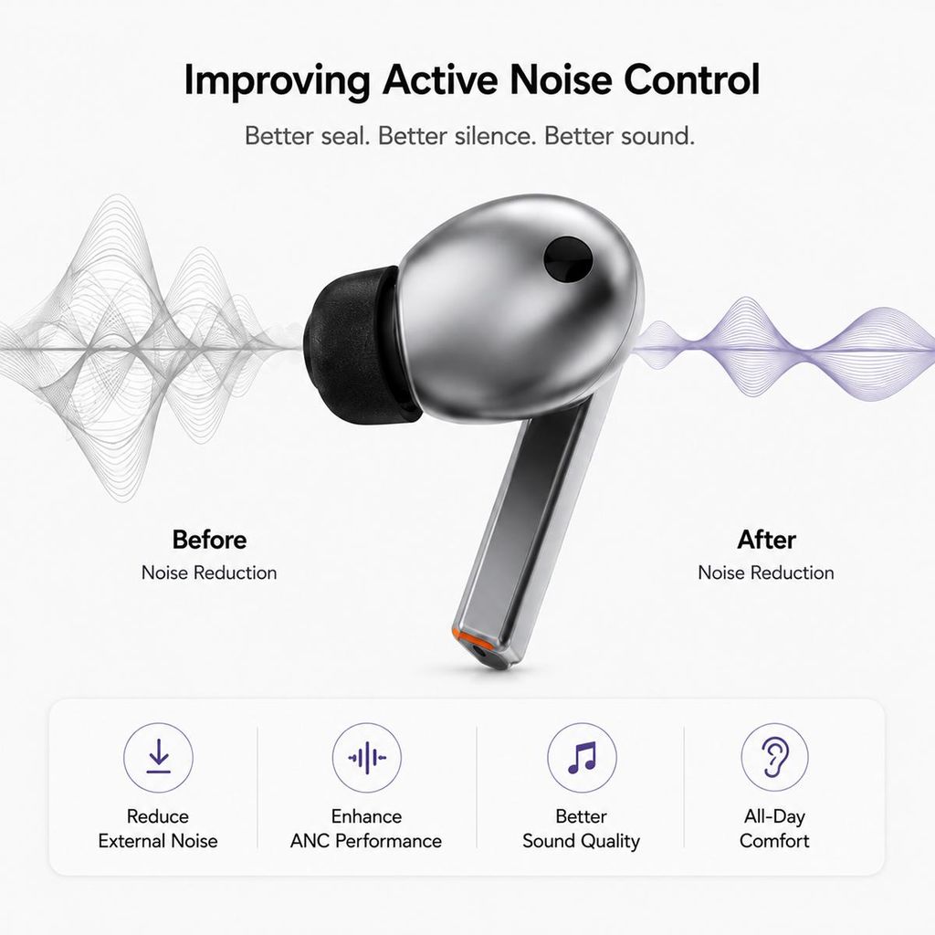 XDcase Samsung Galaxy Buds3 Pro Memory Foam-ørepropper, 3 par – svart