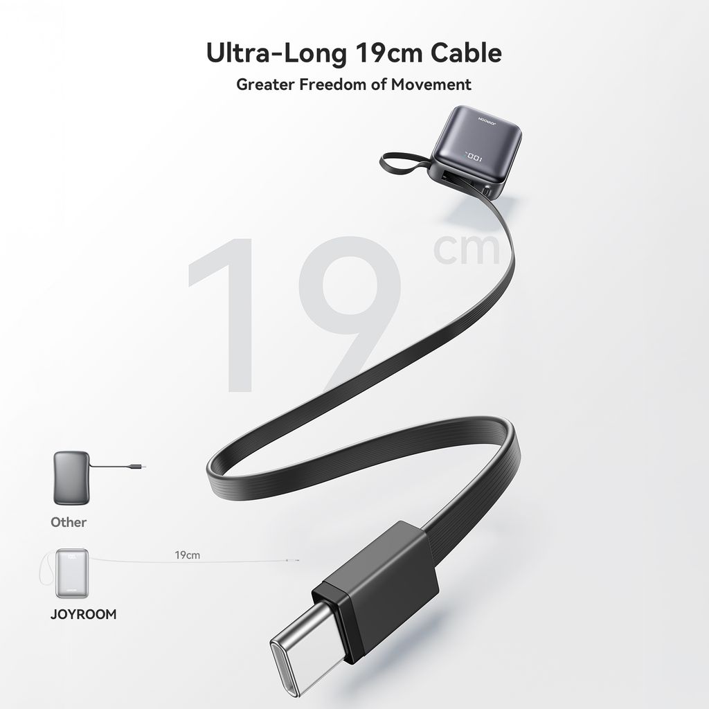 Joyroom JR-PBF29 Mini-Powerbank 20000mAh 22,5W mit zwei Kabeln – weiß