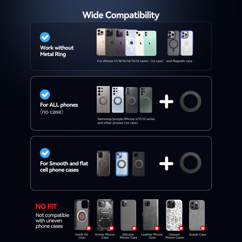 Joyroom JR-ZS520 Magsafe Biltelefonholder - Sort