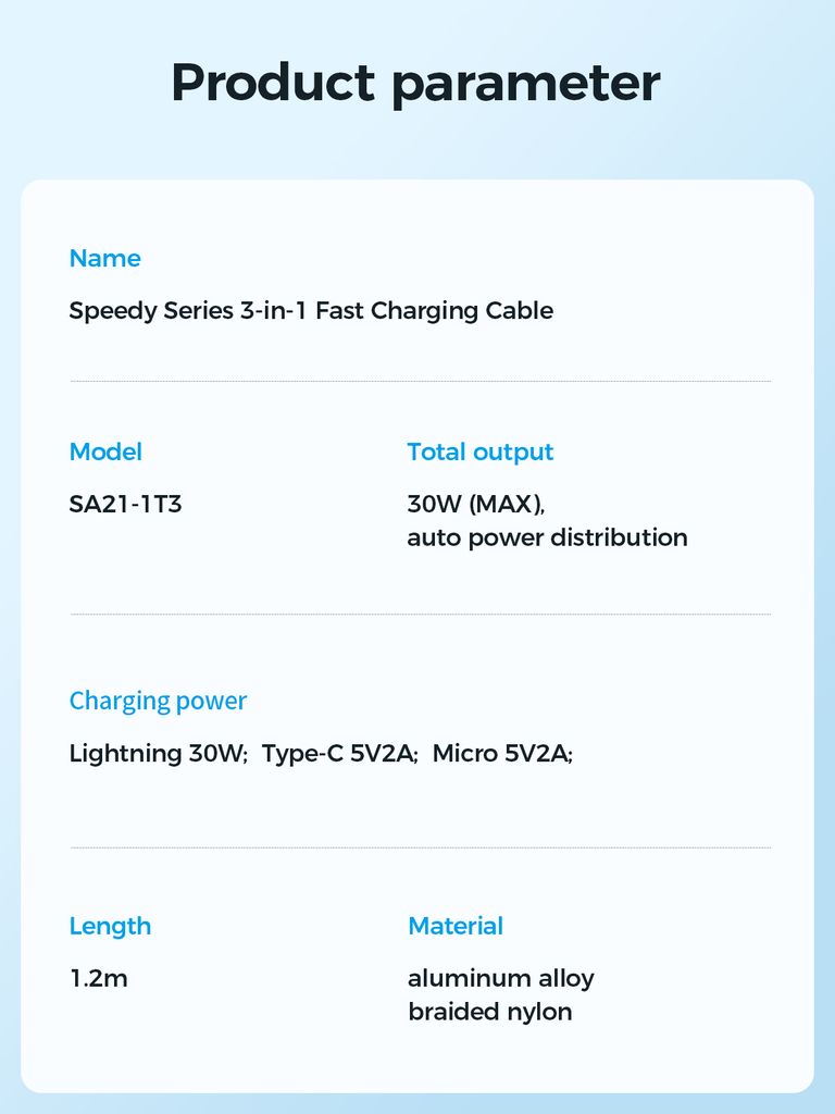 Joyroom 3-in-1 USB-C - Lightning, USB-C, Micro-USB, 100W, 1.2m - Musta