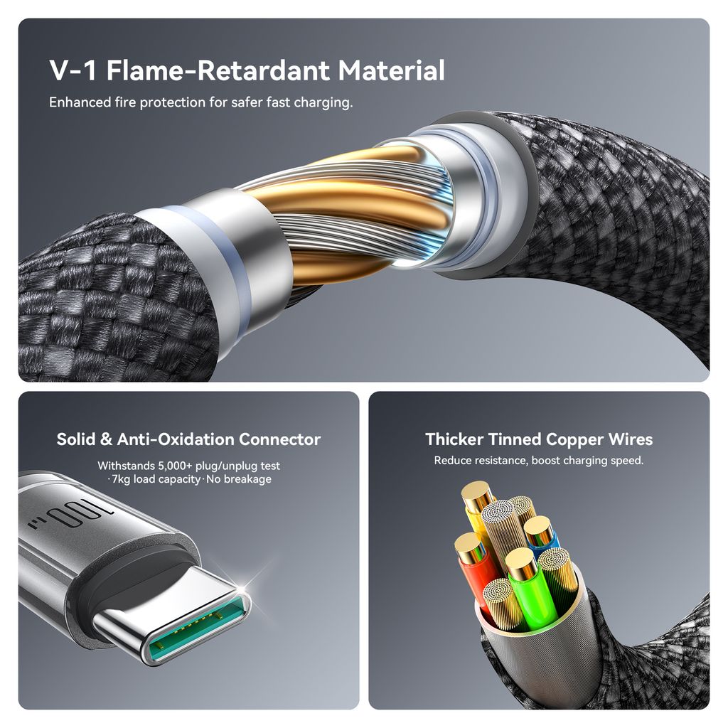 Joyroom S-A57 RapidX-serien hurtigladekabel 100W USB-C til 2x USB-C – Grå