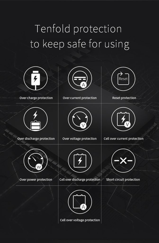 SiGN Varavirtalähde 22,5 W 30 000 mAh USB-C ja USB-A - Valkoinen