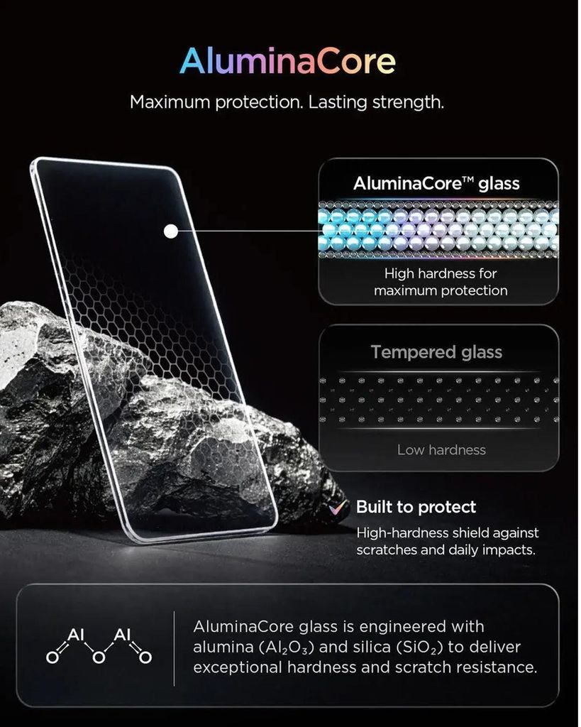 Spigen Glas.tR Ez Fit Pro HD Näytönsuoja iPhone Duo