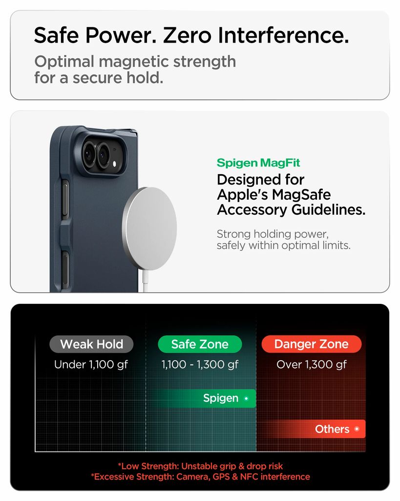 Spigen Tough Armor Pro MagFit Skal till iPhone Duo - Metal Slate