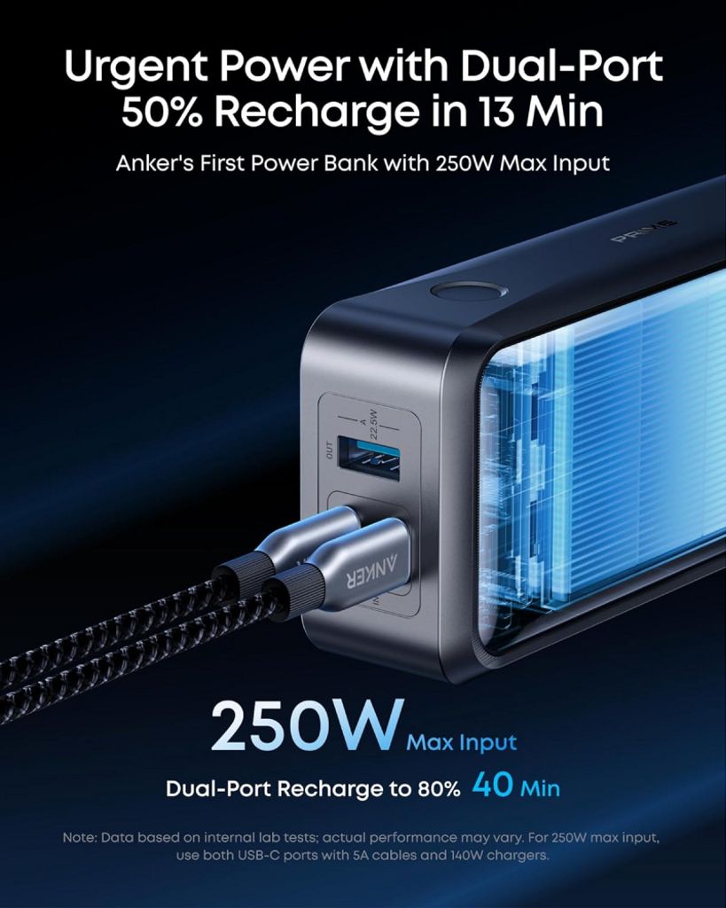 Anker Prime powerbank 26250mAh, 300W, QC + PD - svart