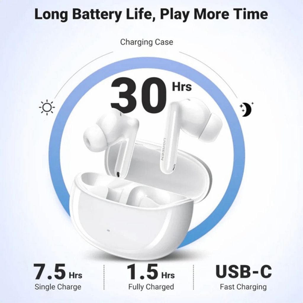 UGREEN HiTune T3 Pro trådløse øretelefoner – hvide