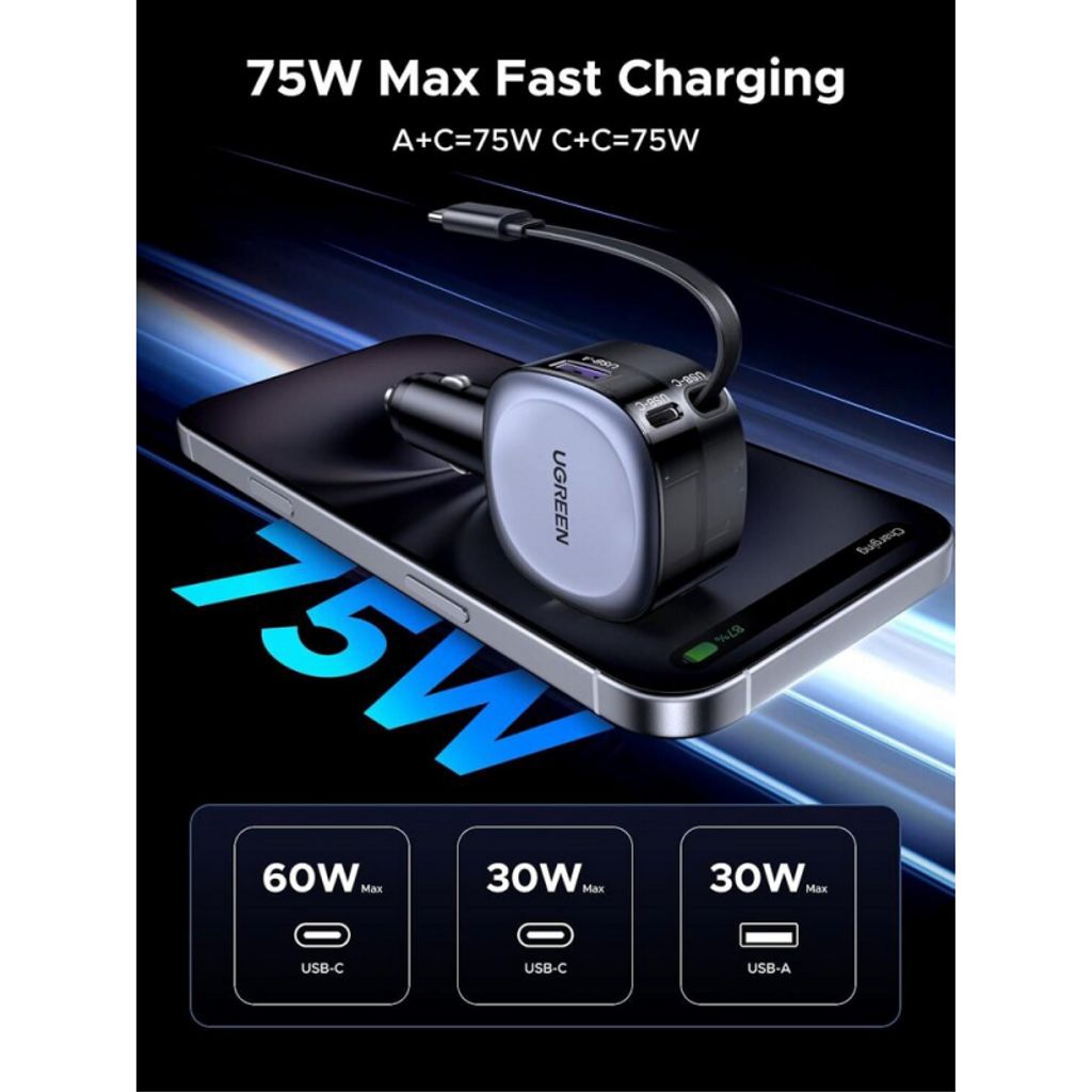 UGREEN Billader 75W, 3.25A, USB-A/USB-C med USB-C-kabel - Grå