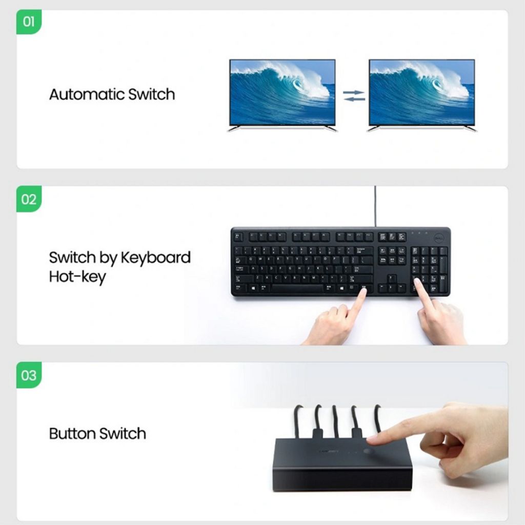 UGREEN CM200 HDMI-switch 2x HDMI / 2x USB-A – sort