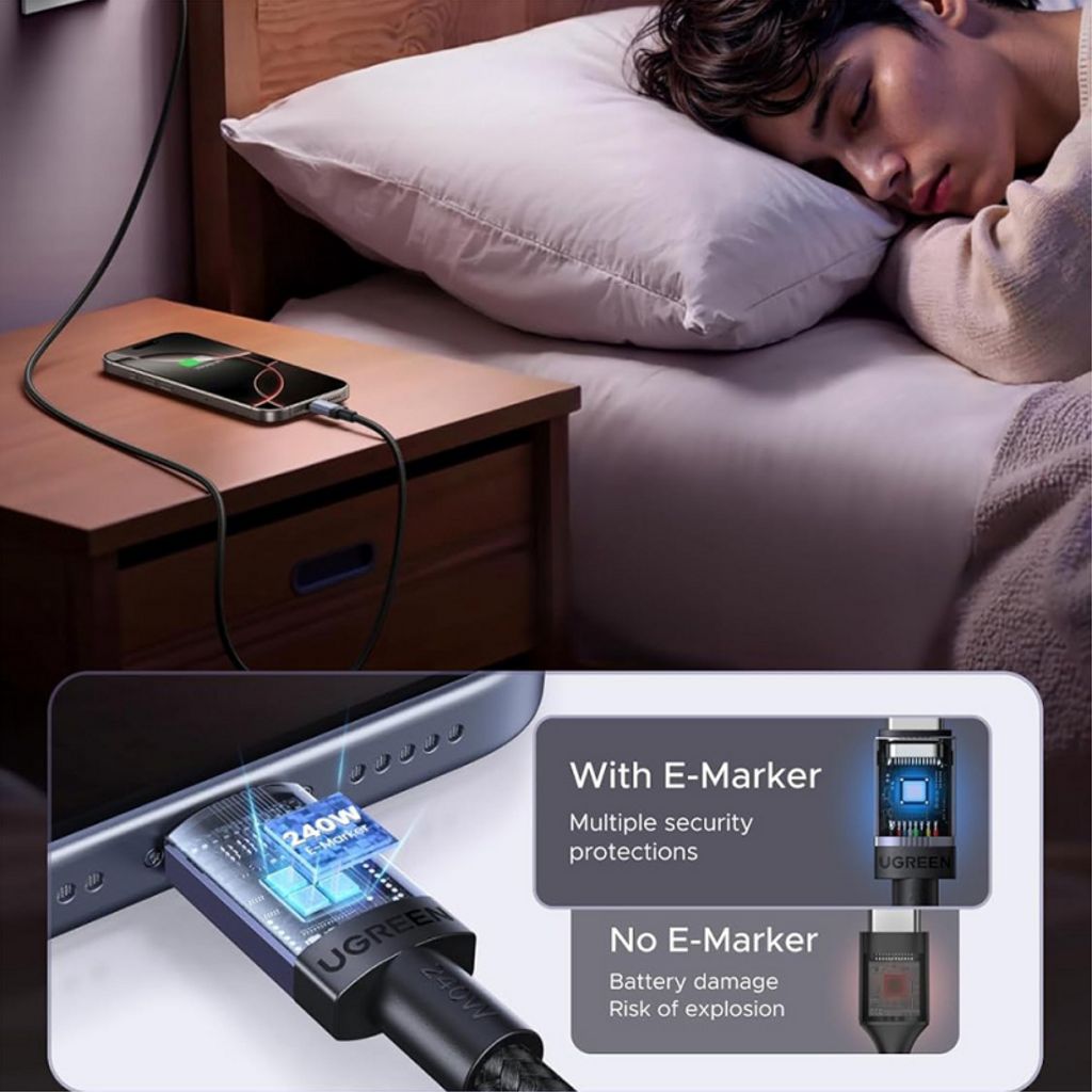 Ugreen L532 USB-C till USB-C kabel 240W, 3m – Grå