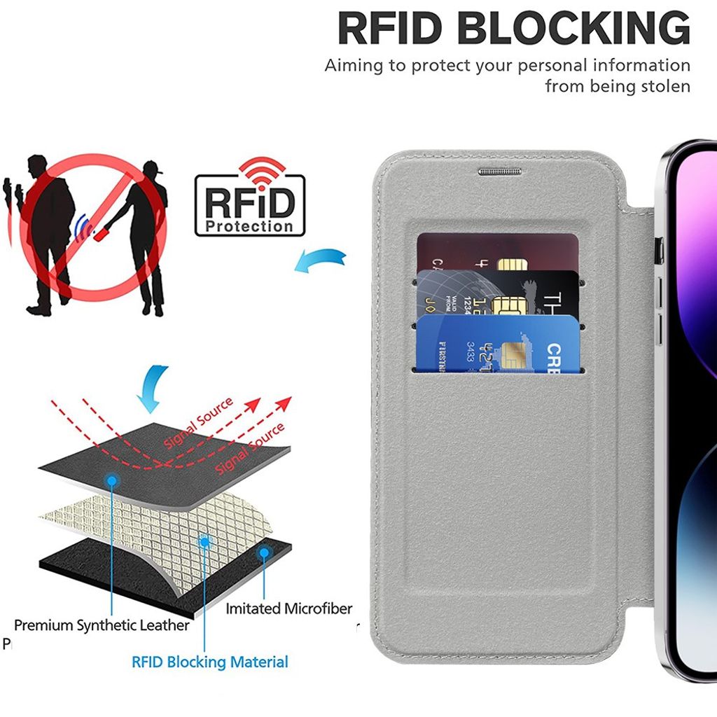 iPhone 14 Pro Max Wallet Cover MagSafe Compatible - Silver