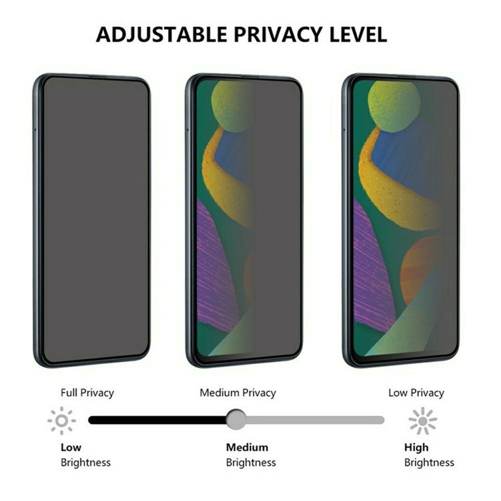 OnePlus 15 5G Näytönsuoja, Privacy