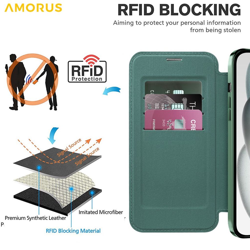 AMORUS iPhone 14 MagSafe Kortholder Pungetui – Mørkegrøn