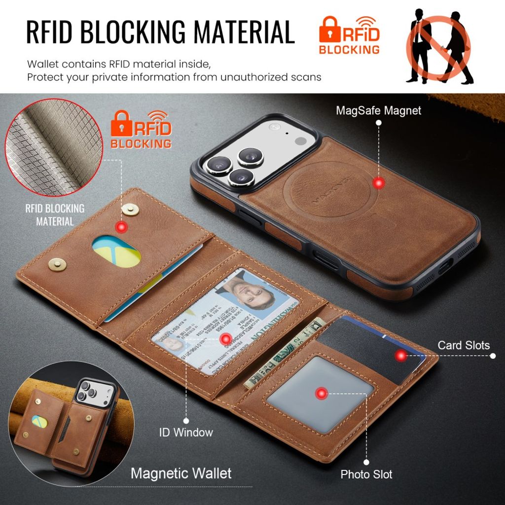 MAGKING iPhone 18 Pro Max/17 Pro Max MagSafe Kuori irrotettavalla lompakolla - Ruskea