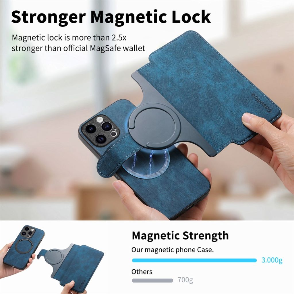 CASENEO iPhone 13 Pro Max Lompakkokotelo irrotettavalla lompakolla – Tummansininen