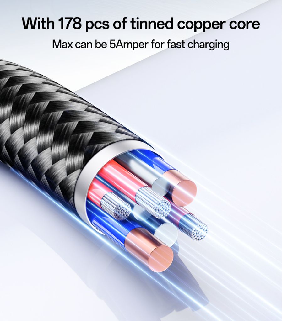 YESIDO CA212 USB-C till USB-C snabbladdningskabel 140W – 1,2 m