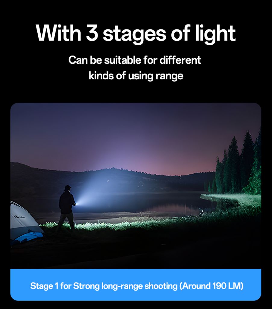 Yesido Teleskopisk Zoombar LED-lommelykt Oppladbar med Digital Display