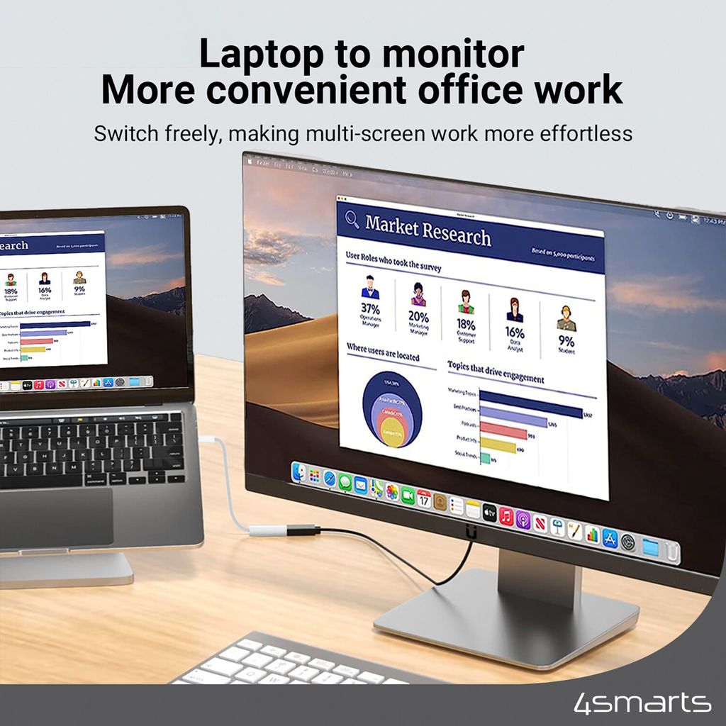 4Smarts USB-C til DisplayPort-kabel - hvid, 2m