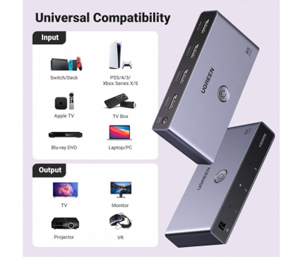 Ugreen CM624 HDMI-switch 8K - Grå