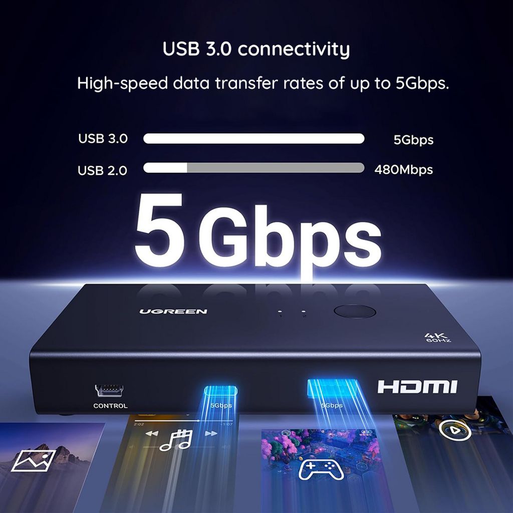 UGREEN AK502 HDMI-switch med 3x USB-C - Sort