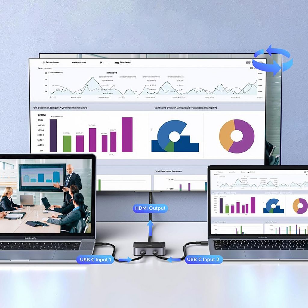 Ugreen AW502 USB-C-kytkin - harmaa