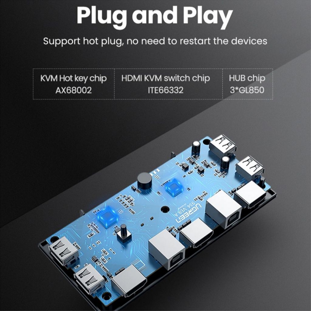 UGREEN CM200 HDMI-switch 2x HDMI / 2x USB-A – sort
