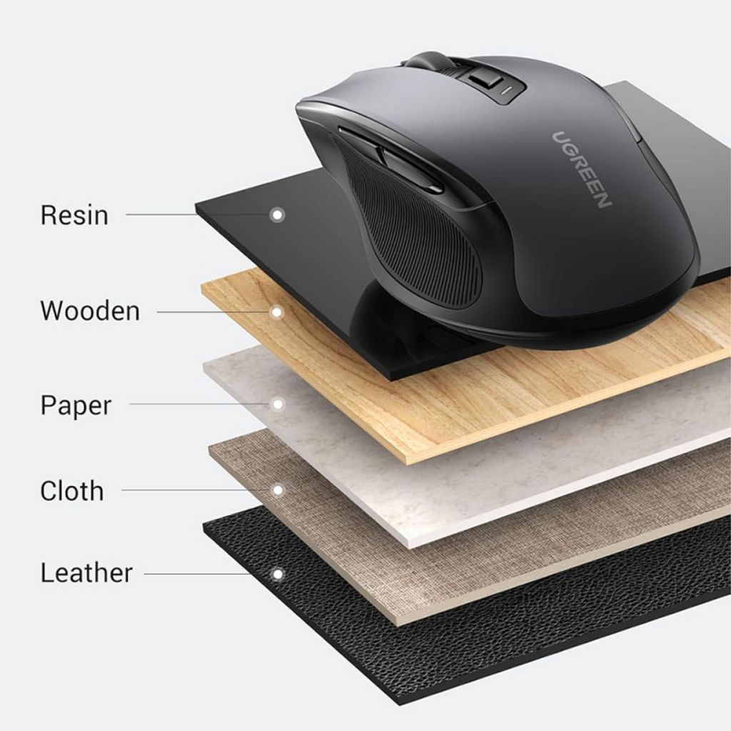 Ugreen MU006S trådløs mus Bluetooth/WiFi – grå