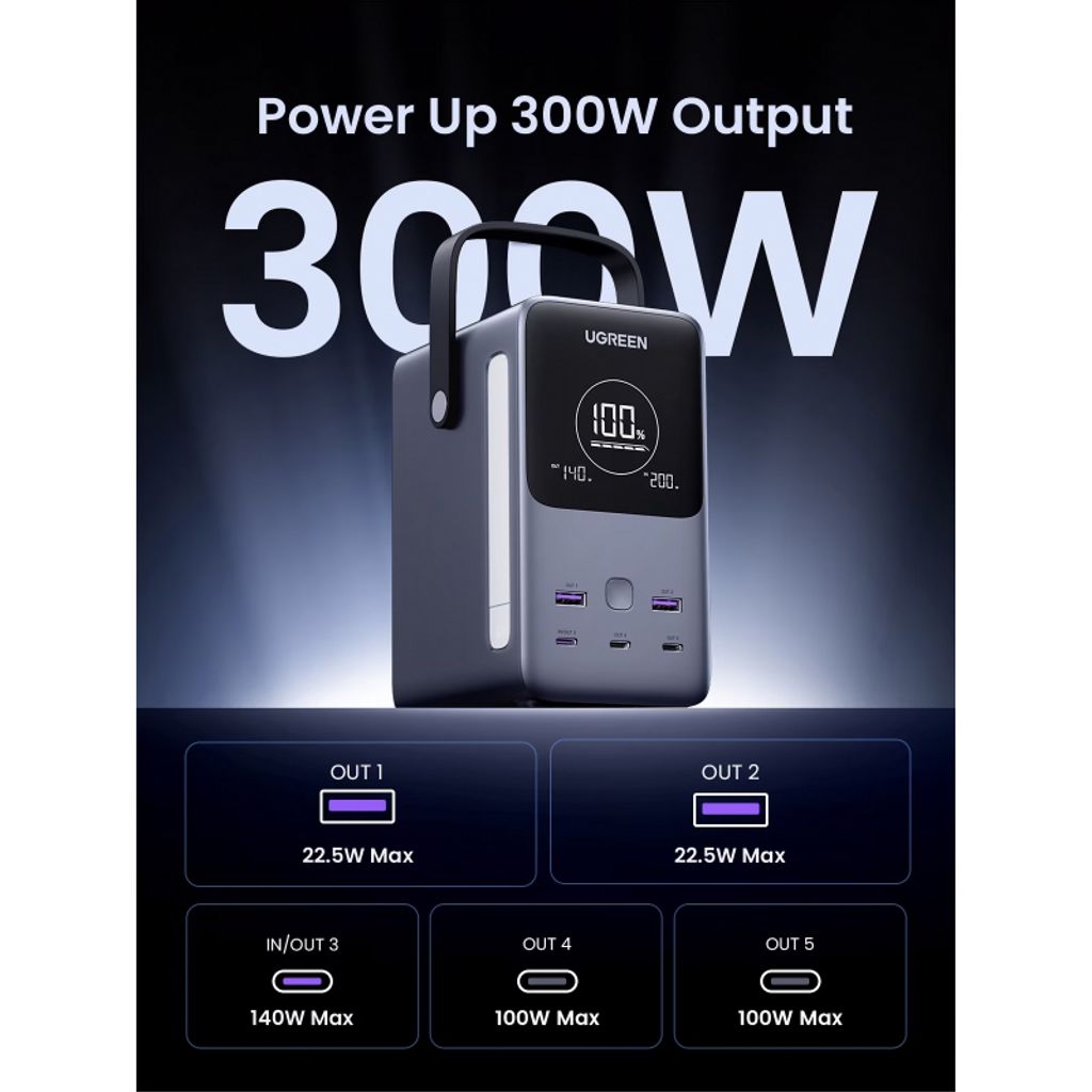 UGREEN PB770 powerbank 48000mAh 300W – grå