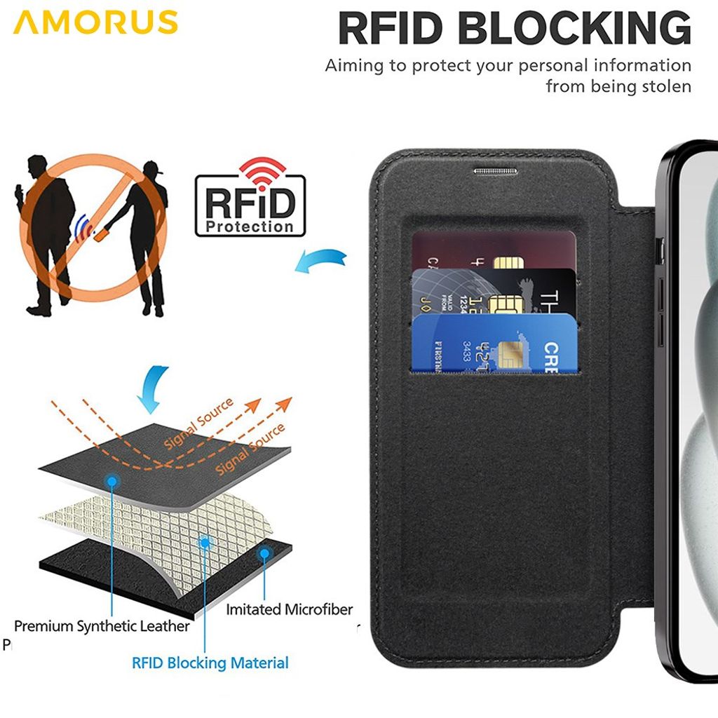 AMORUS iPhone 15 Cover with MagSafe - Black