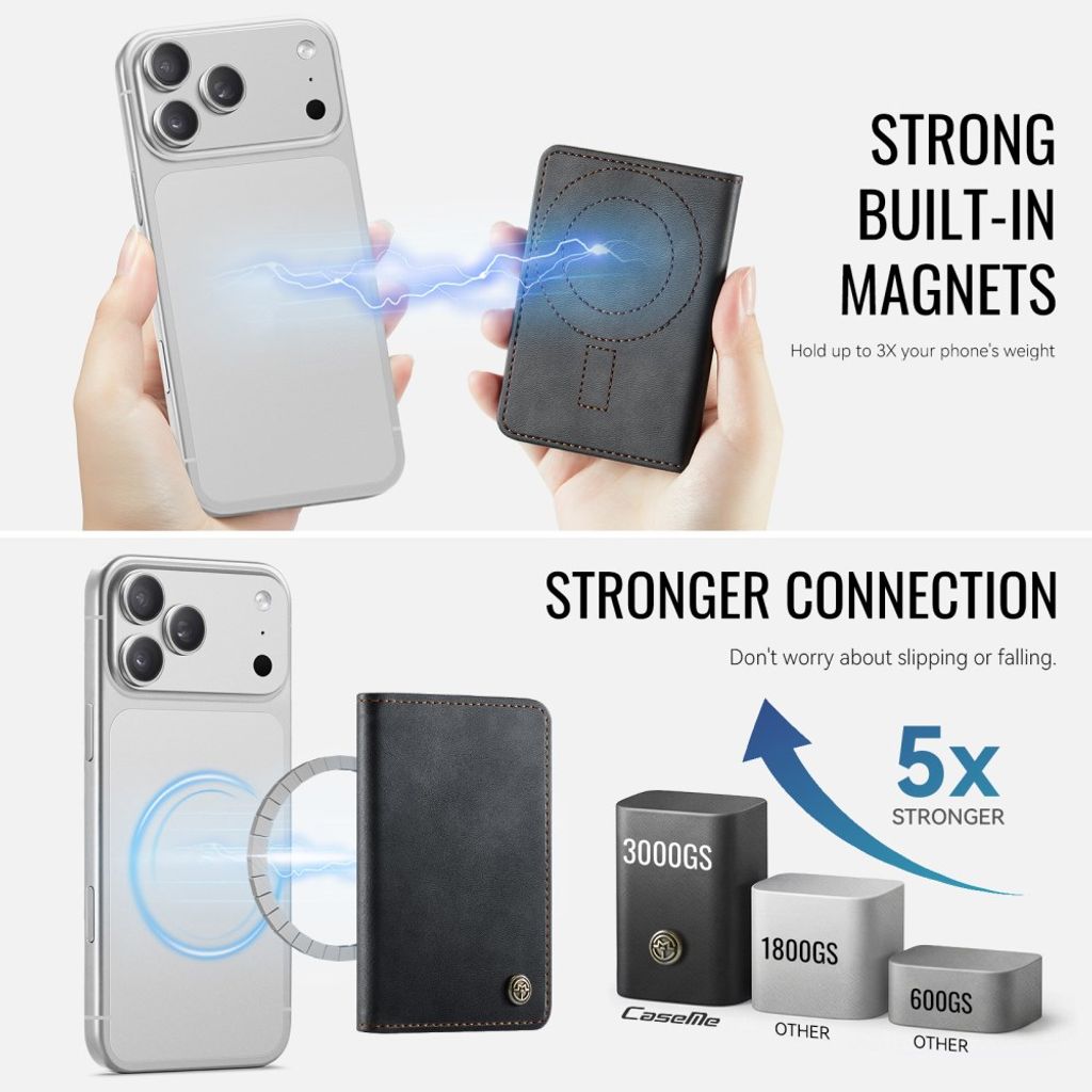 CASEME ME80 MagSafe RFID-lompakko jalustalla – musta