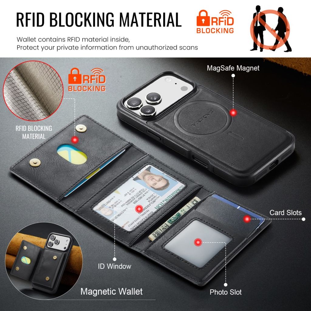 MAGKING iPhone 18 Pro Max/17 Pro Max MagSafe Kuori irrotettavalla lompakolla - Musta
