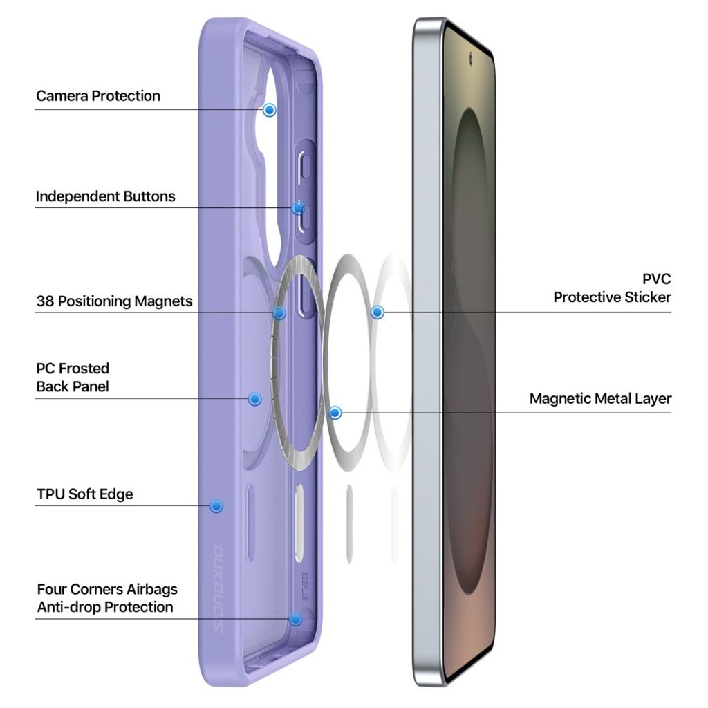 DUX DUCIS Samsung Galaxy S26 MagSafe-skal – Ljuslila