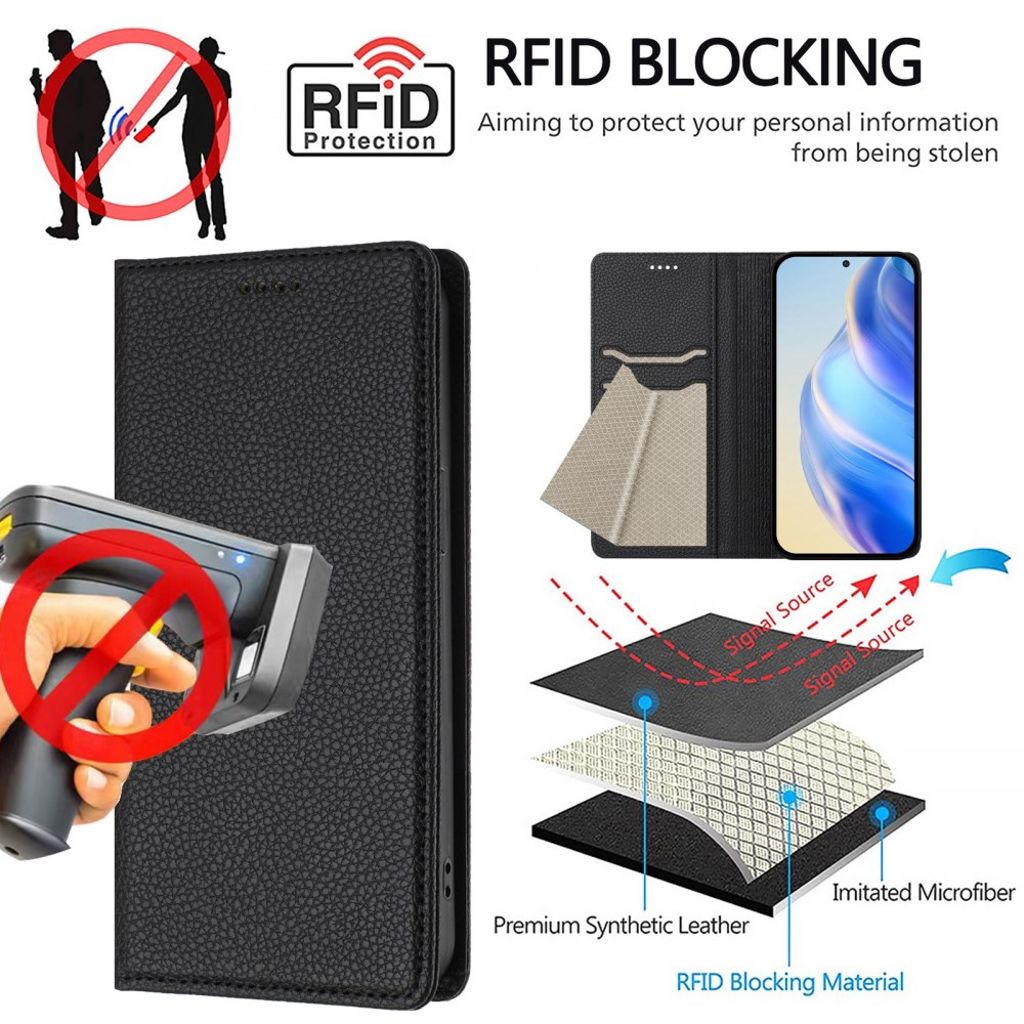 Nothing Phone (3) 5G Wallet Cover RFID Blocking - Black